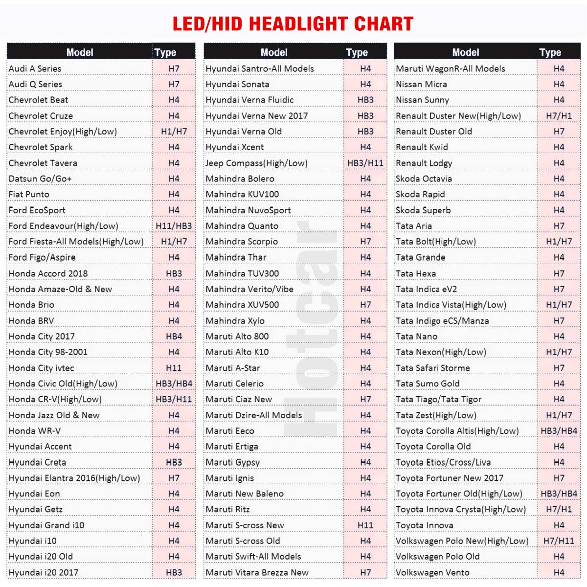 Original Crystal Eye LED Bulbs - 2022 Version (Made in Japan)