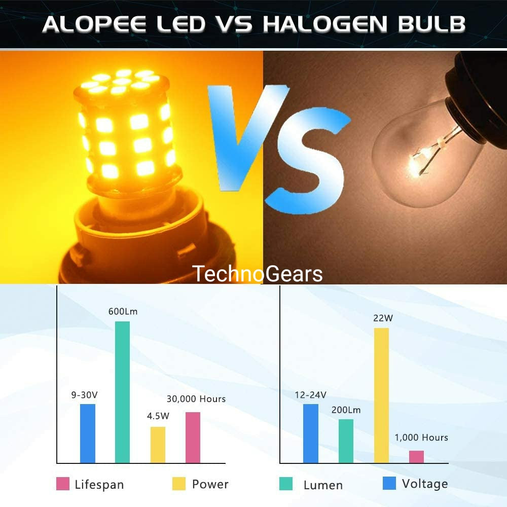 High Quality LED Indicator Bulb Cross Pin