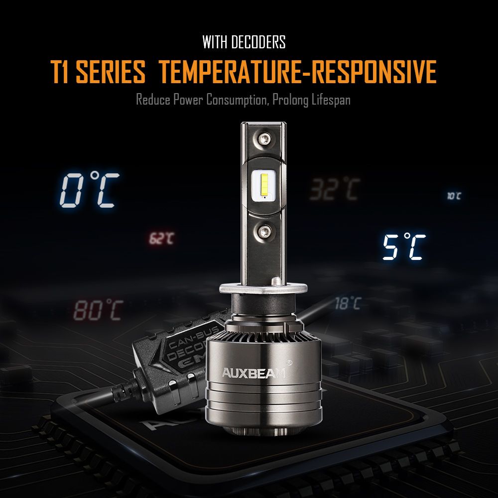 Auxbeam H4 T1 Series LED Headlight Bulbs - 6500K 8000LM
(Single piece)