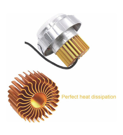 High Intensity Led Projector Lamp Dual Ring COB LED Headlight with Hi/Low Beam and Flasher Function for All Bikes