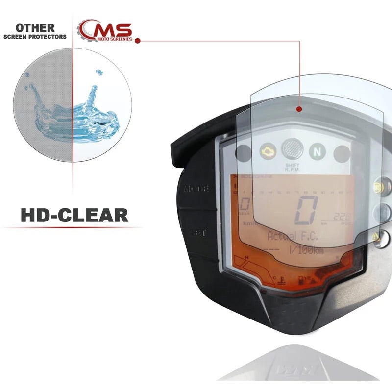 Motorcycle Cluster Scratch Cluster Screen Protection Film Protector For KTM DUKE 200 390 RC390 2014 2015 2016
